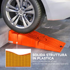 Set of 2 Plastic Car Ramps, 5-Ton Max Load, 91x30x21 cm, Orange