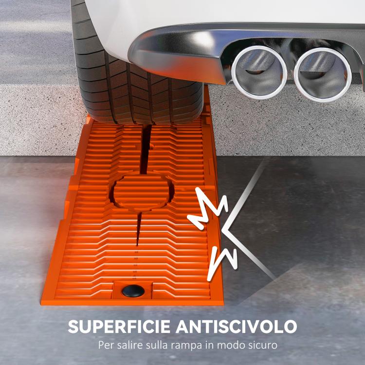 Set of 2 Plastic Car Ramps, 5-Ton Max Load, 91x30x21 cm, Orange