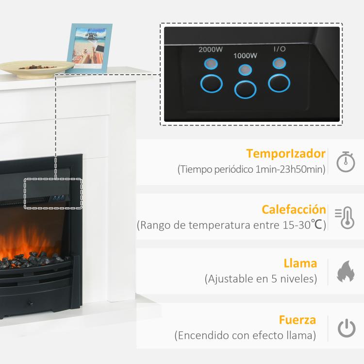 Decorative Electric Fireplace with 2 Heat Settings, Timer, and Adjustable Flame – White (102x30x95cm) — view 7