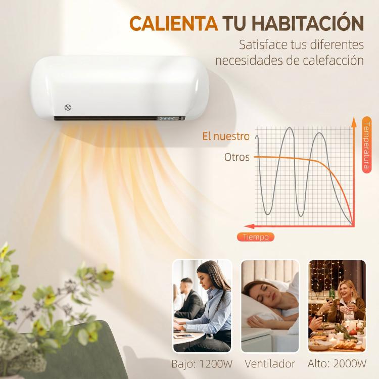2000W Wall-Mounted Electric Heater with 3 Modes, LED Display, Thermostat, Timer, and Oscillation – White — view 7