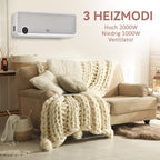 2000W Wall-Mounted Fan Heater with Remote Control, 3 Operating Modes, LED Display, and 12-Hour Timer — view 9