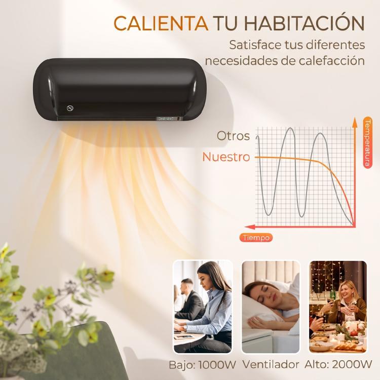 2000W Wall-Mounted Electric Heater with 3 Modes, LED Display, Thermostat, Timer, and Oscillation – Black — view 7