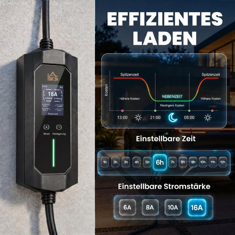 Portable Wallbox 11kW 8m Type 2 (CEE 6–16A to Type 2) IP65 for EV/PHEV