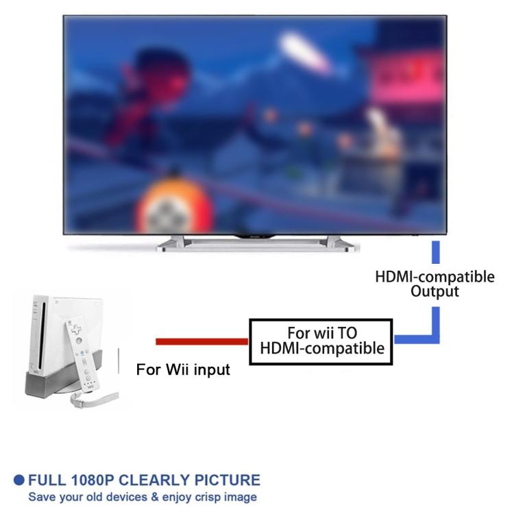 For Wii Input to HDMI-Compatible Converter HD 1080P Video Audio Output Adapter