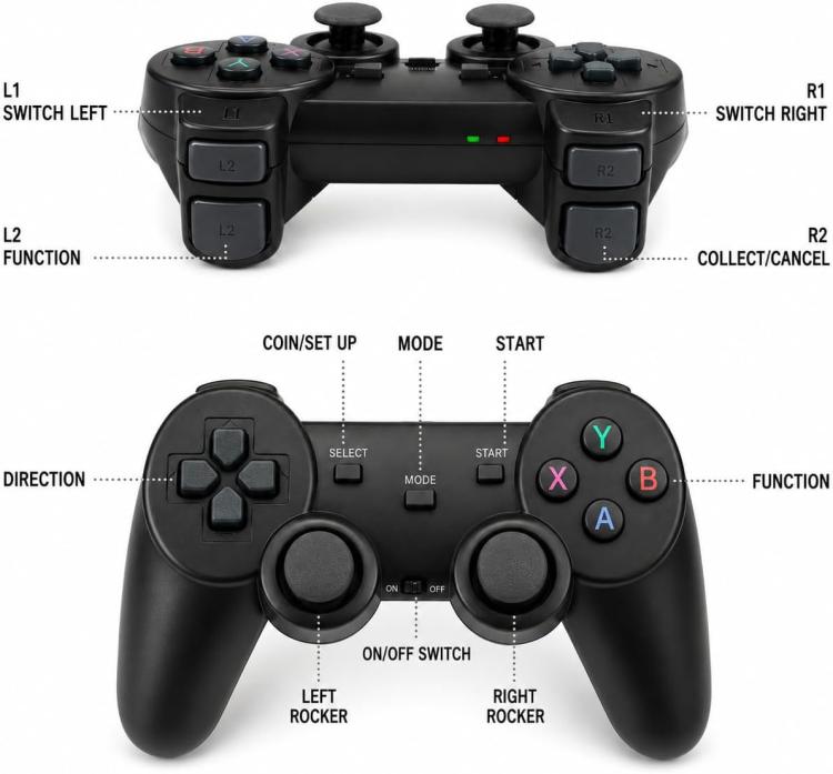 64G 20000+ Retro Games Video Game Console TV Stick 4K HDMI Wireless Controller~