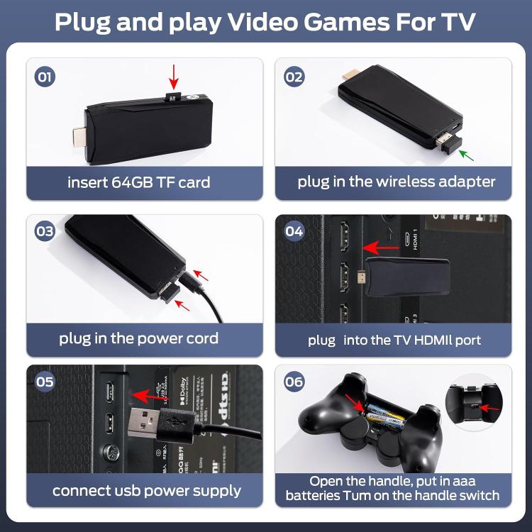 64G 20000+ Retro Games Video Game Console TV Stick 4K HDMI Wireless Controller~