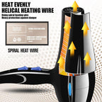 Professional Hair dryer Nozzle Low Noise 2200w Ionic Blow Dryerwith Diffuser