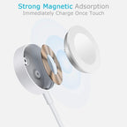 1m Type-C Universal Portable Magnetic Wireless Charger for Apple Watch Ultra & Ultra 2 & Series 9 & 8 & 7 & 6 & 5 & 4 & 3 & 2