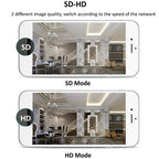 720P HD 1.0 MP Wireless IP Camera, Support Infrared Night Vision / Motion Detection / APP Control, EU Plug