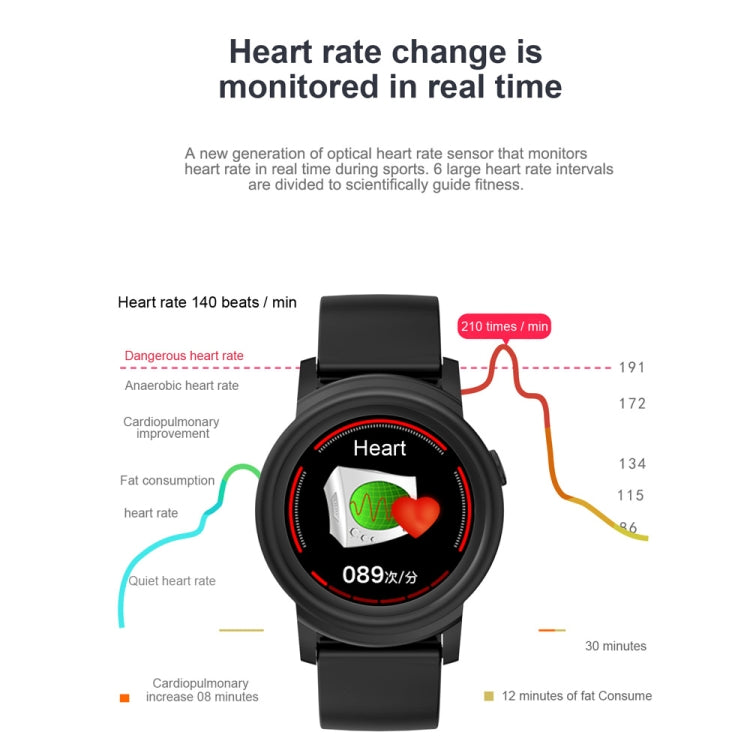 DK02 1.3 inches IPS Color Screen Smart Bracelet IP67 Waterproof, Support Call Reminder /Heart Rate Monitoring /Sleep Monitoring / Sedentary Reminder