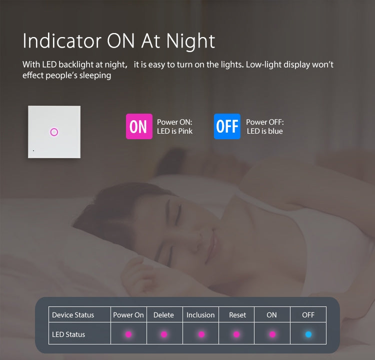 NEO NAS-SC01W Wireless WiFi EU Smart Light Control Switch 1Gang