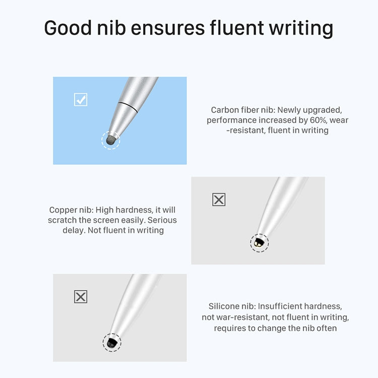 NILLKIN iSketch Adjustable Capacitive Stylus Pen — view 7