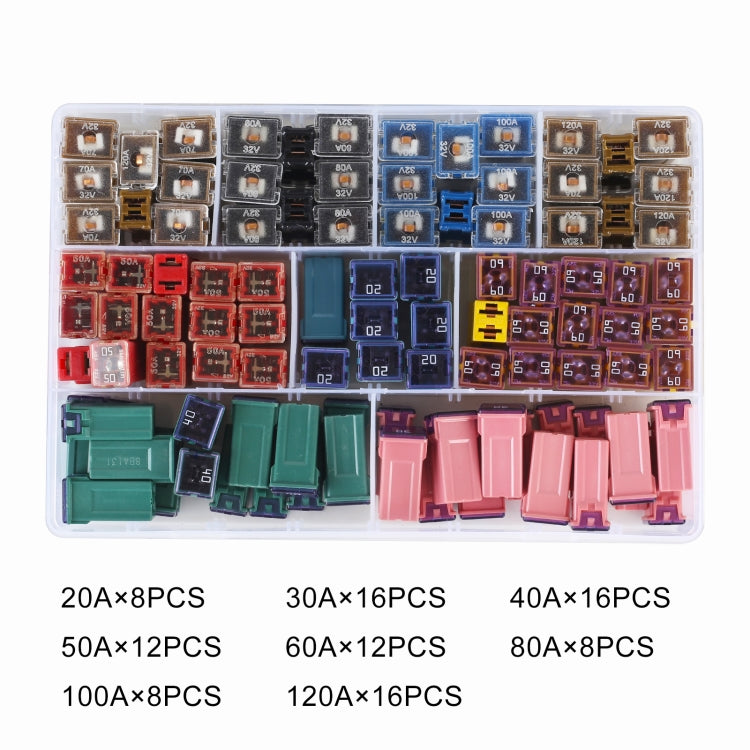 Car Inline Blade Fuse Holder Set, 96 in 1