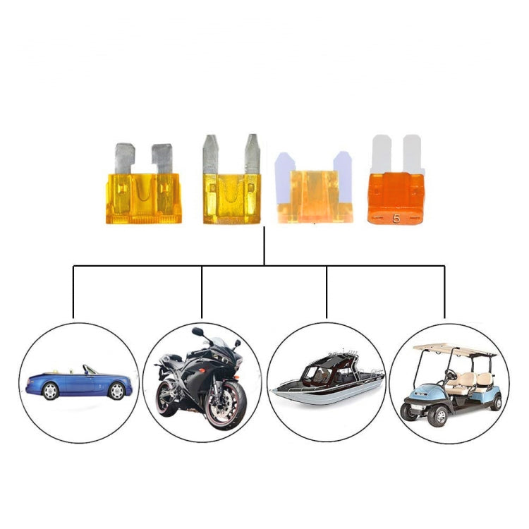 Car Blade Fuse Holder Kits with Cable, 20 in 1