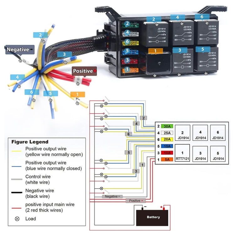 Car 6 Slots Waterproof Relay Fuse Box with Cable