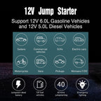 FOXSUR FJS-600 Car Multifunctional Emergency Start Power Supply