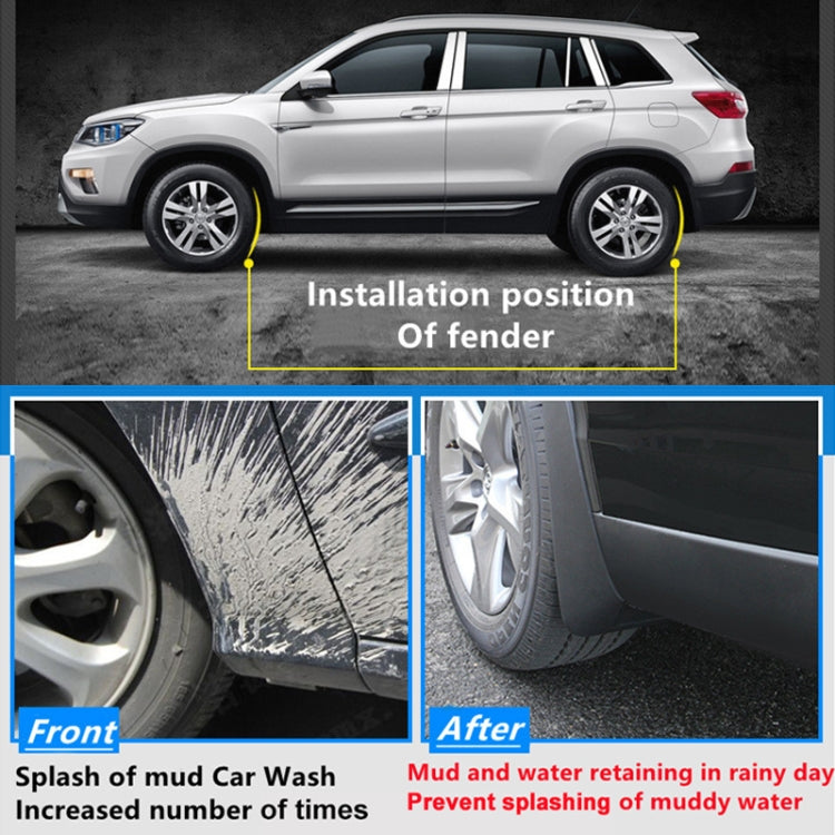 For Jeep Renegade 2008-2020 4pcs/Set Car Auto Soft Plastic Splash Flaps Fender Guard
