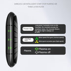 Car Negative Ion Air Purifier with 2 Solid Aromatherapy Sticks