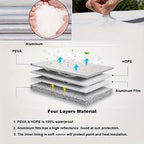 4pcs / Set Car Tire 420D Oxford Cloth Protective Cover, Diameter: 101-106cm, Width: 40cm
