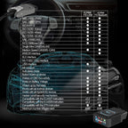 OBD2 Bluetooth Diagnostic Tool — view 8