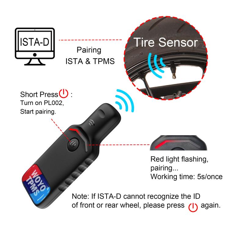 WOYO PL002 Tire Pressure Sensor Activation Tool For BMW Motorcycle