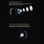 2 PCS DC 8-36V Ghost Shadow Courtesy Angel Wings Projection Lamp Car Door LED Welcome Lights