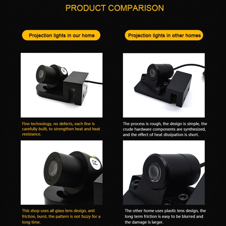 2 PCS DC 8-36V Ghost Shadow Courtesy Angel Wings Projection Lamp Car Door LED Welcome Lights