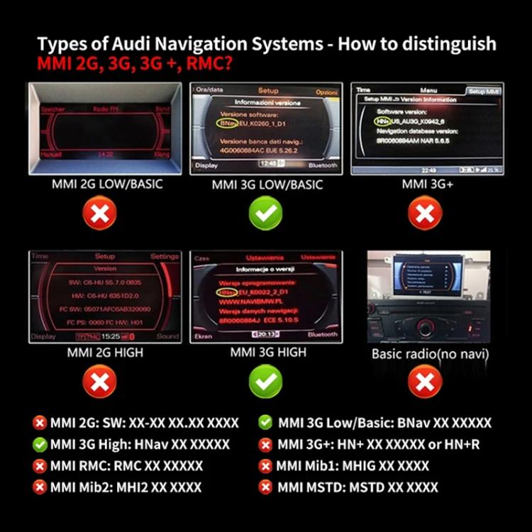 Car MMI 3G AMI Bluetooth Audio Cable Wiring Harness for Audi Q5 A5 A7 R7 S5 Q7 A6L A8L A4L — view 7