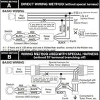 One-button Start Starter Switch with Illumination Engine Start Pivot Illumination Starter with Lighting