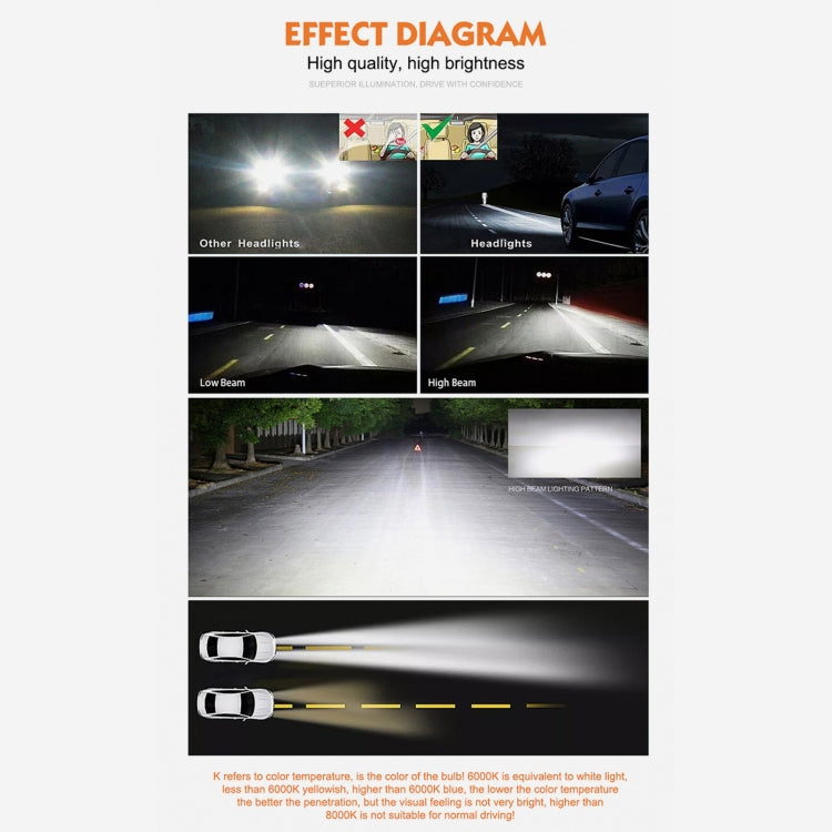 2 PCS D1S 35W 3800 LM 8000K HID Bulbs Xenon Lights Lamps, DC 12V