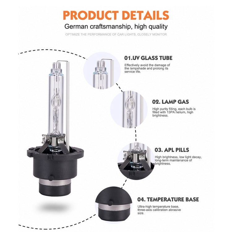 2 PCS D4S 35W 3800 LM 8000K HID Bulbs Xenon Lights Lamps, DC 12V