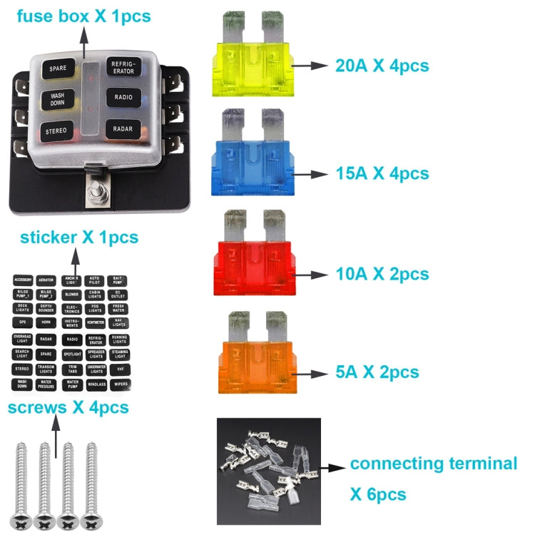 Fuse Box PC Terminal Block Fuse Holder Kits with LED Warning Indicator for Auto Car Truck Boat