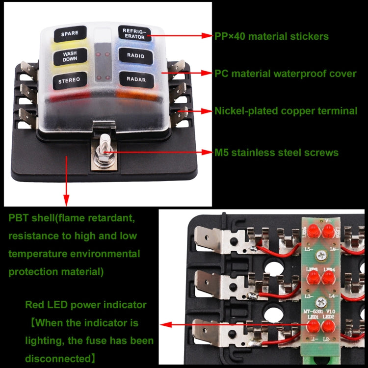 Fuse Box PC Terminal Block Fuse Holder Kits with LED Warning Indicator for Auto Car Truck Boat
