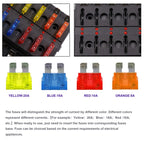 Fuse Box PC Terminal Block Fuse Holder Kits with LED Warning Indicator for Auto Car Truck Boat