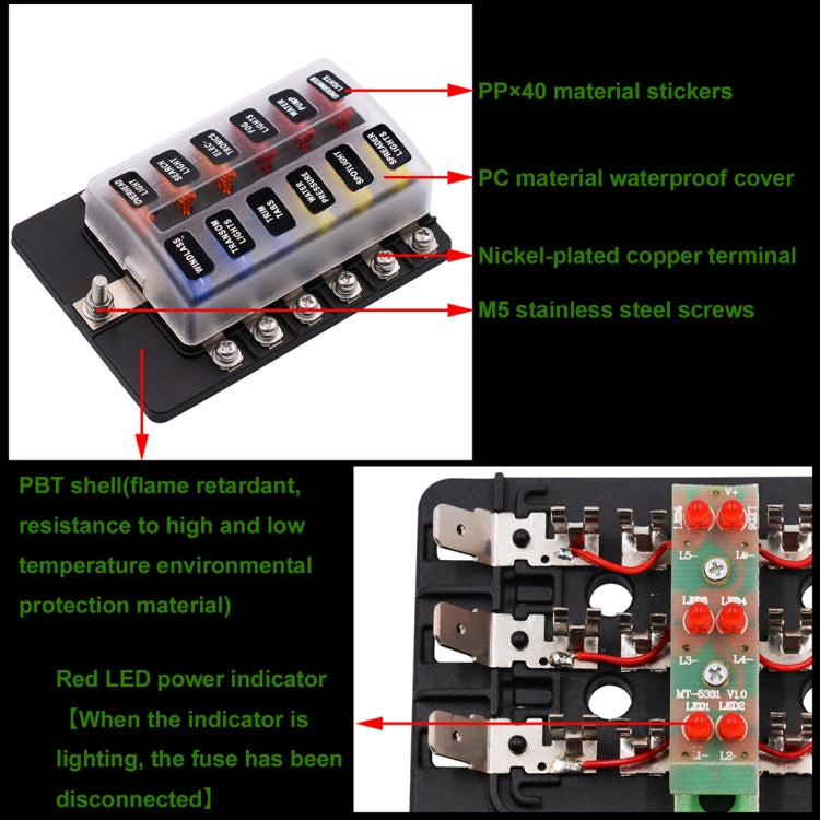 Fuse Box Screw Terminal Section Fuse Holder Kits with LED Warning Indicator for Auto Car Truck Boat