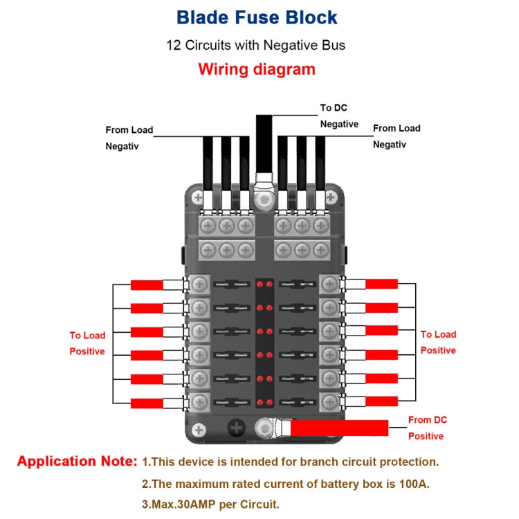 Independent Positive and Negative 1 in 12 Out 12 Way Circuit Blade Fuse Box Fuse Holder Kits with LED Warning Indicator for Auto Car Truck Boat