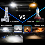 2 PCS M3 9005 / HB3 / H10 DC9-32V / 17W / 6500K / 2000LM IP68 Car LED Headlight Lamps
