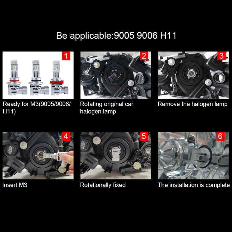 2 PCS M3 9005 / HB3 / H10 DC9-32V / 17W / 6500K / 2000LM IP68 Car LED Headlight Lamps