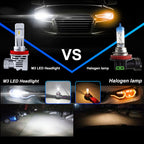 2 PCS M3 H8 / H9 / H11 DC9-32V / 17W / 6500K / 2000LM IP68 Car LED Headlight Lamps