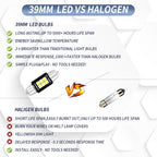 2 PCS 39mm DC12V-24V 3W 6000K 660LM 6LEDs SMD-3030 Car Reading Lamp / License Plate Light