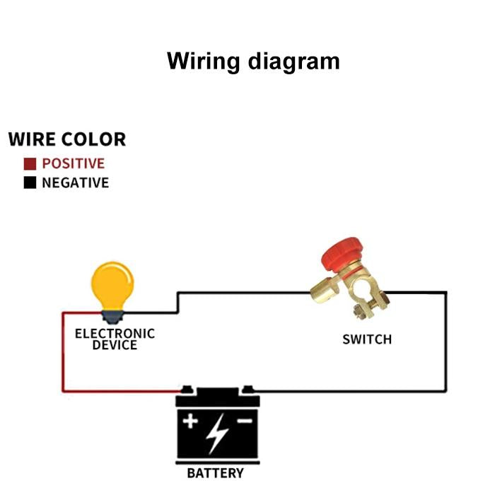 Car Battery Selector Isolator Disconnect Rotary Switch Cut