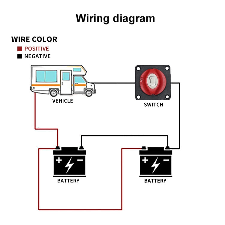 Car Auto RV Marine Boat Battery Selector Isolator Disconnect Rotary Switch Cut