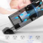 Car Portable Wireless 120W Handheld Powerful Vacuum Cleaner, Wireless (Black), Wireless (White) — view 6