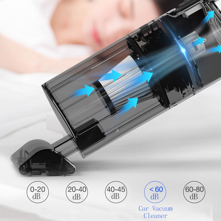 Car Portable Wireless 120W Handheld Powerful Vacuum Cleaner, Wireless (Black), Wireless (White) — view 6