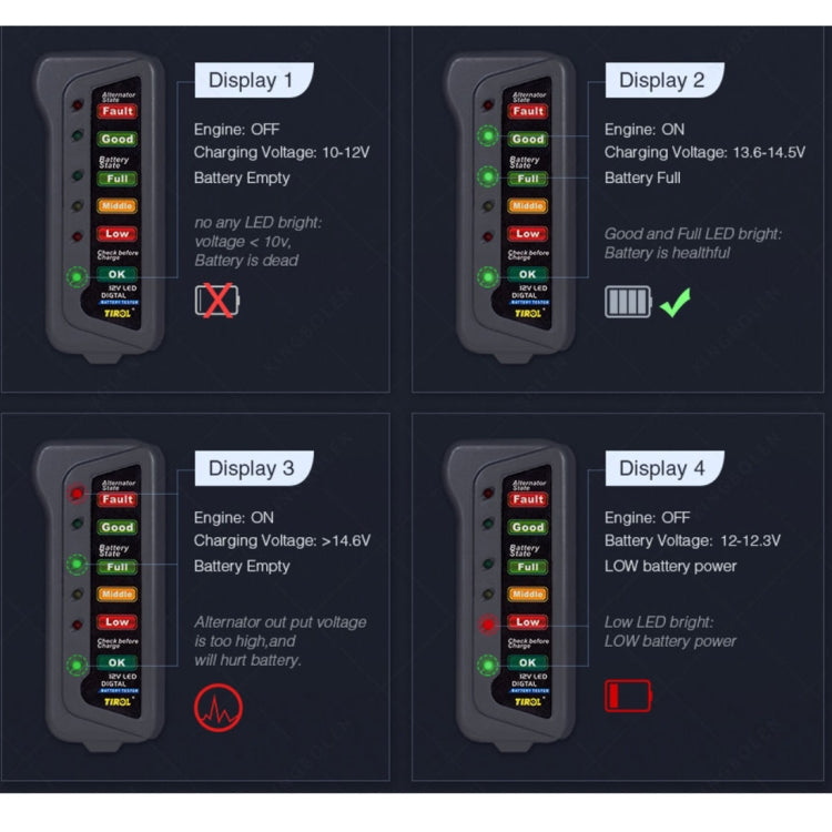 12V Auto Car Digital Battery Alternator Tester 6 LED Lights Display, TIROL T16897