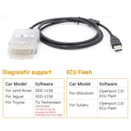 Tactrix Openport 2.0 ECU Flash OBD2 Scanner