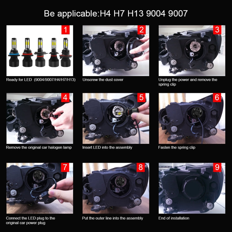2 PCS S2 H4 / HB2 / 9003 DC9-36V / 25W / 6000K / 2500LM IP68 Car LED Headlight Lamps