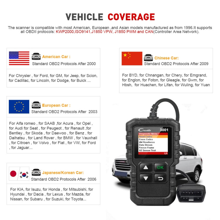 Car Color Screen Code Reader OBD2 Fault Detector Diagnostic Tool, Launch Creader CR3001
