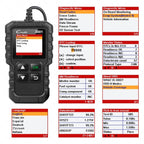 Car Color Screen Code Reader OBD2 Fault Detector Diagnostic Tool, Launch Creader CR3001