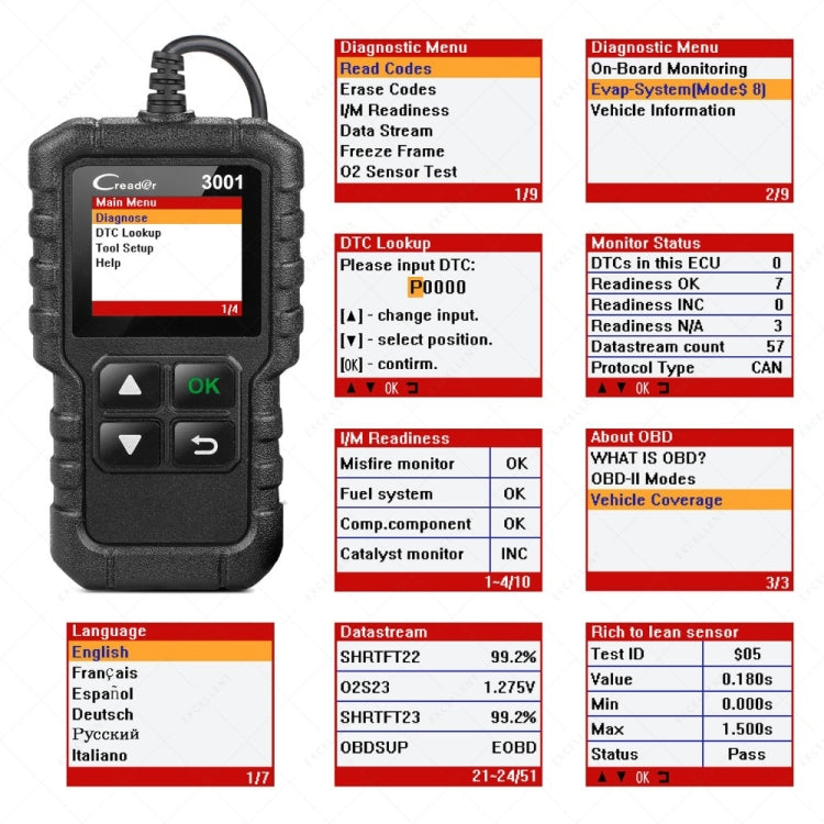 Car Color Screen Code Reader OBD2 Fault Detector Diagnostic Tool, Launch Creader CR3001
